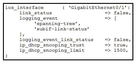 <strong>Which Puppet manifest needs to be used to configure an interface GigabitEthernet 0/1 on a Cisco IOS switch?</strong> A) B) C) D)