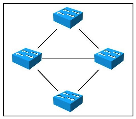Refer to the exhibit. In this design, which technology would provide for the best use of resources to provide end-to-end Layer 2 connectivity?