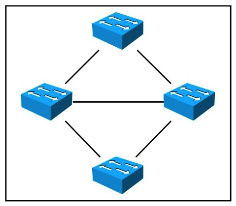 Refer to the exhibit. In this design, which technology would provide for the best use of resources to provide end-to-end Layer 2 connectivity? Pass Any Exam. Any Time. - www.actualtests.com 12 Cisco 352-001 Exam
