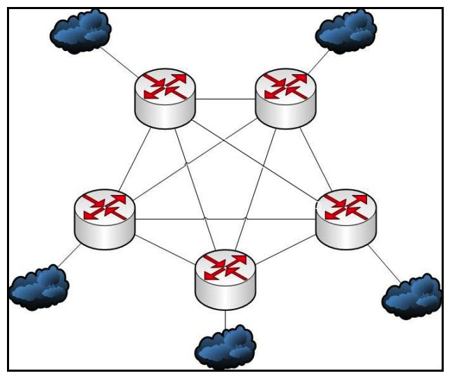 Pass Any Exam. Any Time. - www.actualtests.com 73 Cisco 352-001 Exam Refer to the exhibit. A service provider using IS-IS has designed this network with all core links at the Layer 2 control plane. How will they adjust the design to reduce the flooding of update packets?