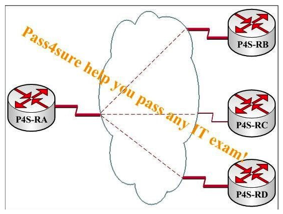 All routers in this network are running EIGRP according to the exhibit. Which step is the most important to make sure that this network core will converge quickly should a link failure occur?