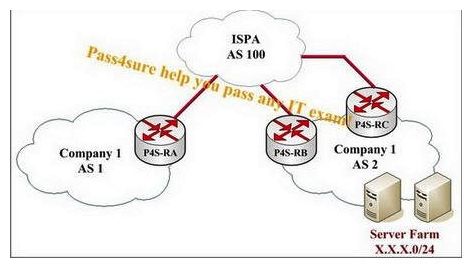 According to the following exhibit, company 1 contains two autonomous systems (AS1 and AS2) connected via ISP A, which has an AS number of 100. Router P4S-RB and Router P4S-RC are advertising an aggregate of X.X.X.0/23 so that AS1 is able to reach the two server farms. The two links from AS2 are not being used efficiently. How can AS2 use both of the links coming into it?