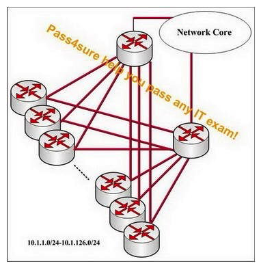 You work as a network administrator for the P4S company. You are responsible for a large-scale EIGRP network and you have discovered that one hub-and-spoke topology in the network is generating a lot of link flaps. You have tried many times to reduce the number of link flaps, but it seems that the stability of the hub-and-spoke topology can not be improved. The reason for this is that most failures seem to result from power outages in a number of locations. Which action should you take?