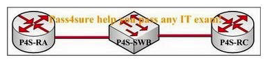 Study the following exhibit carefully. Only the standard spanning tree is running on P4S-SWB, routers P4S-RA and P4S-RC are running EIGRP. By which mechanism could Router P4S-RC discover the failure when the link from P4S-RA to P4S-SWB fails?