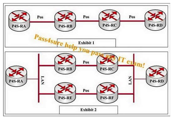You are a network technician for the P4S company , study the following exhibits carefully. You have been tasked to review a proposal for adding redundancy to the non-redundant network in Exhibit 1. Exhibit 2 indicates the proposed redundant network. Which technology can provide faster convergence over the newly introduced layer 2 domains?