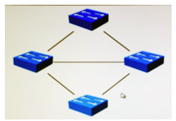 Refer to the exhibit. In this design, which technology provides for the best use of resources to provide end-to-end Layer 2 connectivity?
