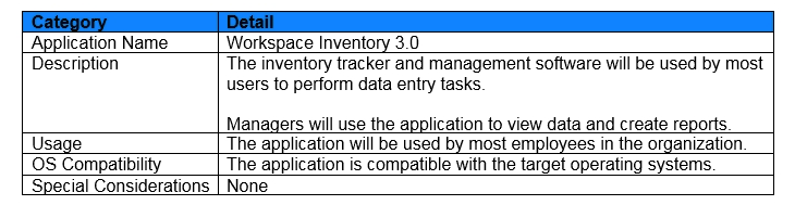 Scenario: A customer who installed all applications locally on managed laptops and desktops is willing to evaluate other application delivery methods as part of a new design created by a Citrix Architect. The environment will be standardized on Windows 10 and Windows Server 2016 for the Virtual Delivery Agent (VDA) machines. As part of an application analysis performed earlier in the project, the information shown in the exhibit was collected regarding 1 of the required applications. Click the Exhibit button to view the information. Additionally, the customer has 3 objectives: Minimize the amount of additional infrastructure components. Utilize thin clients as endpoints in order to reduce costs. Prohibit direct user access to the thin client operating system. How should the architect install the application?