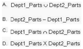 <strong>Consider the following table as well as the Dept1_Parts and Dept2_Parts relations shown in the exhibit: Which of the following relational algebraic expressions would result in the given table? </strong> A) Option A B) Option B C) Option C D) Option D