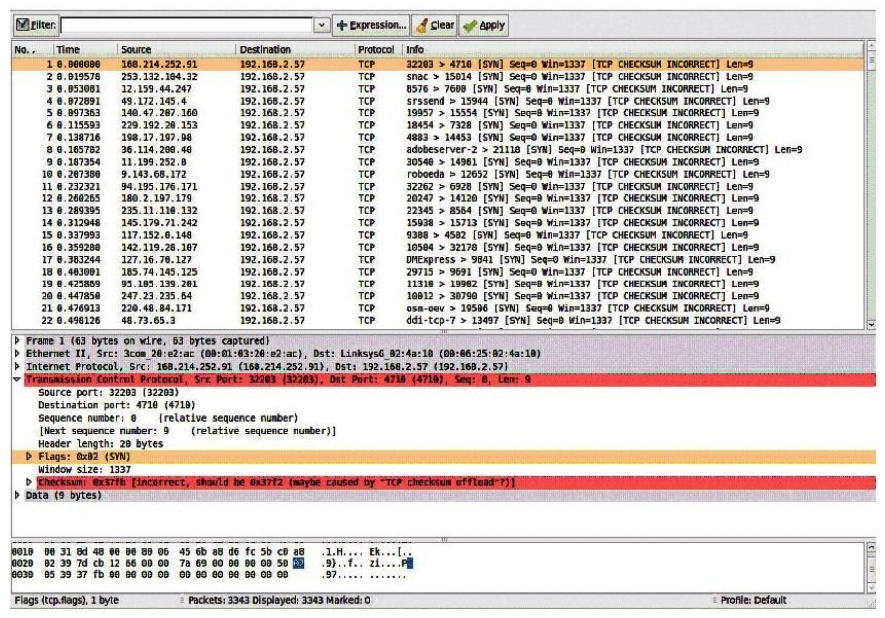 <strong>Consider the following image of a packet capture: This packet capture has recorded two types of attacks. Which choice lists both attack types?</strong> A) A dictionary attack and a worm-based attackA.A dictionary attack and a worm-based attack B) A syn flood attack and a spoofing attackB.A syn flood attack and a spoofing attack C) A worm attack and a botnet attack C.A worm attack and a botnet attack D) A SQL injection attack and a virus attackD.A SQL injection attack and a virus attack