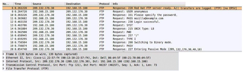 <strong>Consider the following image of a packet capture: Which of the following best describes the protocol used, along with its primary benefit?</strong> A) It is a passive FTP session, which is easier for firewalls to process. B) It is an active FTP session, which is necessary in order to support IPv6. C) It is an extended passive FTP session, which is necessary to support IPv6. D) It is an active FTP session, which is supported by all FTP clients.