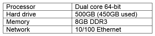 An end user submits a request for the IT specialist to install new software on a workstation. The workstation has the following specifications: The minimum software requirements for the new application are a dual-core, 64-bit OS with 4GB of RAM and 60GB storage. Which of the following conditions will the technician encounter when attempting to install the software?