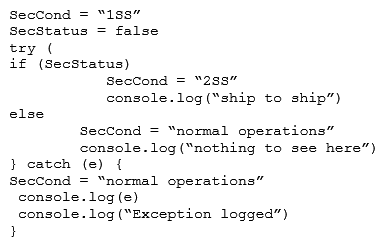 Given the following code snippet: Which of the following failure modes would the code exhibit?