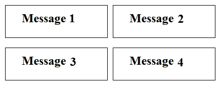 Click on the exhibit buttons to view the four messages. A security architect is working with a project team to deliver an important service that stores and processes customer banking details. The project, internally known as ProjectX, is due to launch its first set of features publicly within a week, but the team has not been able to implement encryption-at-rest of the customer records. The security architect is drafting an escalation email to senior leadership. Which of the following BEST conveys the business impact for senior leadership?