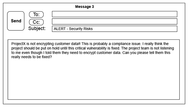 Click on the exhibit buttons to view the four messages. A security architect is working with a project team to deliver an important service that stores and processes customer banking details. The project, internally known as ProjectX, is due to launch its first set of features publicly within a week, but the team has not been able to implement encryption-at-rest of the customer records. The security architect is drafting an escalation email to senior leadership. Which of the following BEST conveys the business impact for senior leadership?
