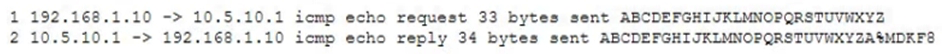 A security analyst is reviewing the following packet capture of communication between a host and a company's router: Which of the following actions should the security analyst take to remove this vulnerability?