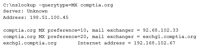A penetration tester is conducting an assessment on Comptia.org and runs the following command from a coffee shop while connected to the public Internet: Which of the following should the penetration tester conclude about the command output?