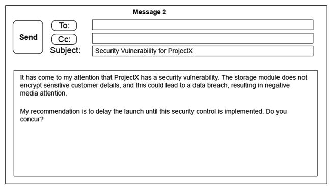 Click on the exhibit buttons to view the four messages. A security architect is working with a project team to deliver an important service that stores and processes customer banking details. The project, internally known as ProjectX, is due to launch its first set of features publicly within a week, but the team has not been able to implement encryption-at-rest of the customer records. The security architect is drafting an escalation email to senior leadership. Which of the following BEST conveys the business impact for senior leadership?
