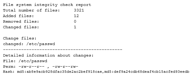 While investigating suspicious activity on a server, a security administrator runs the following report: In addition, the administrator notices changes to the /etc/shadow file that were not listed in the report. Which of the following BEST describe this scenario? (Choose two.)