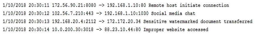 A technician is reviewing the following log: Which of the following tools should the organization implement to reduce the highest risk identified in this log?