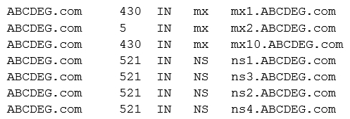 A network technician receives the following command output from a Linux-based machine: Which of the following commands did the network technician run?