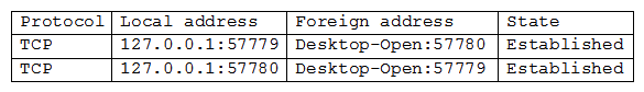 Given the following information: Which of the following command-line tools would generate this output?
