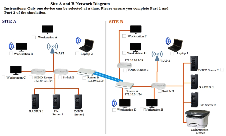 Multiple users are reporting that they are unable to access the network. The ENTIRE network is shown in the diagram. PCs are not statically assigned IP addresses. The following devices will display settings: WorkstationA WorkstationB WorkstationC WorkstationD WorkstationE WorkstationF WorkstationG Laptop1 Laptop2 DHCP server1 DHCP server2 Review the settings and select the box in the diagram that identifies the device causing the issue. Only one device can be selected at a time. After checking the device that is causing the issue, select the second tab in the lower left hand corner. Identify the reason as to why some users are unable to access the network. Instructions: When the simulation is complete, select the Done button to submit. Part 1 Part 2 Identify the reason as to why some users are unable to access the network.