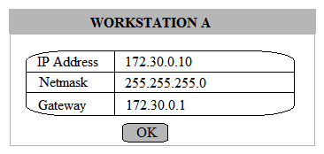 Multiple users are reporting that they are unable to access the network. The ENTIRE network is shown in the diagram. PCs are not statically assigned IP addresses. The following devices will display settings: WorkstationA WorkstationB WorkstationC WorkstationD WorkstationE WorkstationF WorkstationG Laptop1 Laptop2 DHCP server1 DHCP server2 Review the settings and select the box in the diagram that identifies the device causing the issue. Only one device can be selected at a time. After checking the device that is causing the issue, select the second tab in the lower left hand corner. Identify the reason as to why some users are unable to access the network. Instructions: When the simulation is complete, select the Done button to submit. Part 1 Part 2 Identify the reason as to why some users are unable to access the network.