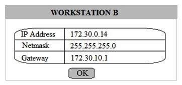 Multiple users are reporting that they are unable to access the network. The ENTIRE network is shown in the diagram. PCs are not statically assigned IP addresses. The following devices will display settings: WorkstationA WorkstationB WorkstationC WorkstationD WorkstationE WorkstationF WorkstationG Laptop1 Laptop2 DHCP server1 DHCP server2 Review the settings and select the box in the diagram that identifies the device causing the issue. Only one device can be selected at a time. After checking the device that is causing the issue, select the second tab in the lower left hand corner. Identify the reason as to why some users are unable to access the network. Instructions: When the simulation is complete, select the Done button to submit. Part 1 Part 2 Identify the reason as to why some users are unable to access the network.