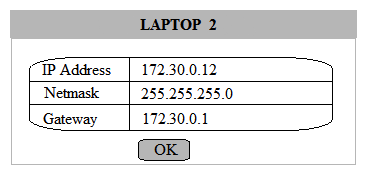 Multiple users are reporting that they are unable to access the network. The ENTIRE network is shown in the diagram. PCs are not statically assigned IP addresses. The following devices will display settings: WorkstationA WorkstationB WorkstationC WorkstationD WorkstationE WorkstationF WorkstationG Laptop1 Laptop2 DHCP server1 DHCP server2 Review the settings and select the box in the diagram that identifies the device causing the issue. Only one device can be selected at a time. After checking the device that is causing the issue, select the second tab in the lower left hand corner. Identify the reason as to why some users are unable to access the network. Instructions: When the simulation is complete, select the Done button to submit. Part 1 Part 2 Identify the reason as to why some users are unable to access the network.