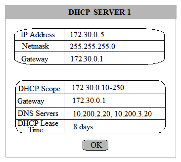 Multiple users are reporting that they are unable to access the network. The ENTIRE network is shown in the diagram. PCs are not statically assigned IP addresses. The following devices will display settings: WorkstationA WorkstationB WorkstationC WorkstationD WorkstationE WorkstationF WorkstationG Laptop1 Laptop2 DHCP server1 DHCP server2 Review the settings and select the box in the diagram that identifies the device causing the issue. Only one device can be selected at a time. After checking the device that is causing the issue, select the second tab in the lower left hand corner. Identify the reason as to why some users are unable to access the network. Instructions: When the simulation is complete, select the Done button to submit. Part 1 Part 2 Identify the reason as to why some users are unable to access the network.