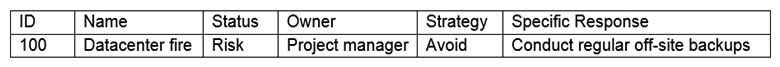 The PMO is confused by an entry in the risk register and would like the project manager to provide clarification regarding strategy. Based on the following entry: Which of the following should be modified to BEST eliminate confusion?