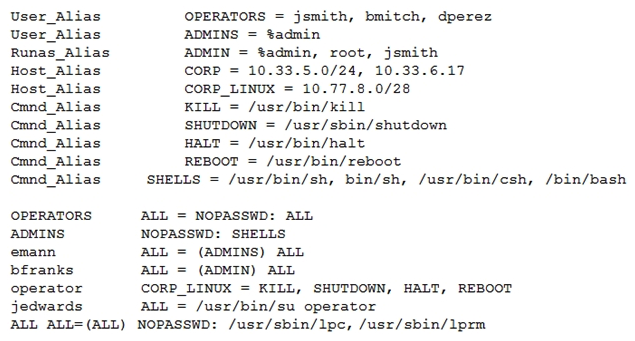 During the exploitation phase of a penetration test, a vulnerability is discovered that allows command execution on a Linux web server. A cursory review confirms the system access is only in a low-privilege user context: www-data . After reviewing, the following output from /etc/sudoers: Which of the following users should be targeted for privilege escalation?