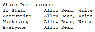 An administrator is editing permissions on a workstation's file share. The administrator wishes to ensure that only marketing and accounting can write to the share over the network. IT staff should be able to modify share contents, but no other groups should have access to the network share. The existing permissions are: Which of the following changes should be made to apply the share while preserving the access of local users? (Choose two.)