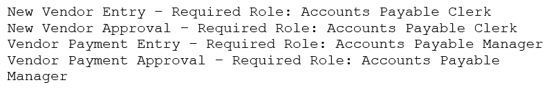<strong>An organization's internal auditor discovers that large sums of money have recently been paid to a vendor that management does not recognize. The IT security department is asked to investigate the organizations the organization's ERP system to determine how the accounts payable module has been used to make these vendor payments. The IT security department finds the following security configuration for the accounts payable module: New Vendor Entry - Required Role: Accounts Payable Clerk New Vendor Approval - Required Role: Accounts Payable Clerk Vendor Payment Entry - Required Role: Accounts Payable Clerk Vendor Payment Approval - Required Role: Accounts Payable Manager Which of the following changes to the security configuration of the accounts payable module would BEST mitigate the risk?</strong> A) B) C) D)