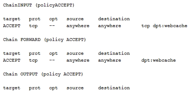 <strong>A Linux administrator has installed a web application firewall in front of a web server running on HTTP port 8080 and successfully started the HTTP server. However, after opening the application URL in an Internet browser, the administrator discovered that the application does not work. The administrator performed the following diagnostic steps: Output of sysctl -a command: iptables -L netstat -nltop | grep 8080 : Which of the following is the NEXT step the administrator should perform to permanently fix the issue at the kernel level?</strong> A) sysctl -w net.ipv4.ip_forward=1 then run sysctl -w /etc/sysctl.conf to enable the change sysctl -w net.ipv4.ip_forward=1 then run sysctl -w /etc/sysctl.conf to enable the change B) Edit /etc/sysctl.conf file and add net.ipv4.ip_forward = 1 then run sysctl -p /etc/sysctl.conf to enable the change Edit /etc/sysctl.conf file and add net.ipv4.ip_forward = 1 sysctl -p /etc/sysctl.conf C) Add iptables rule iptables -A INPUT -m state --state NEW -p tcp --dport 8080 -j then restart httpd daemon Add iptables rule iptables -A INPUT -m state --state NEW -p tcp --dport 8080 -j then restart httpd daemon D) Add iptables rule iptables -A FORWARD-m state --state NEW -p tcp --dport 8080 -j ACCEPT then restart httpd daemon iptables -A FORWARD-m state --state NEW -p tcp --dport 8080 -j ACCEPT
