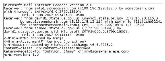 <strong>In the following email header, where did the email first originate from? </strong> A) Somedomain.com B) Smtp1.somedomain.com C) Simon1.state.ok.gov.us D) David1.state.ok.gov.us