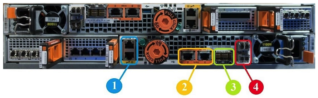 Refer to the exhibit. Which ports are used to connect DAEs to a Unity XT storage array?