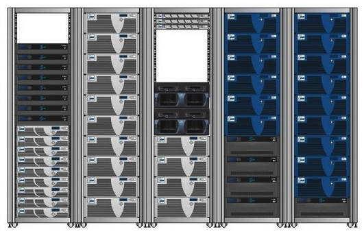 <strong>Refer to the exhibit. Your customer has three different clusters. File systems on two of the clusters are at 90% full, and the largest cluster is 10% full. Active data resides on the largest cluster. The customer has five different node types totaling 2PB and 54 nodes. Nodes from left to right are as shown: 1.X200 2.12000X 3.36000X 4.NL108 5.108NL They have a Smartpool license and believe that tiering data would help free up needed space. After talking with the customer and explaining the use of SmartPools, how would you recommend optimizing utilization across all of the nodes that the customer owns?</strong> A) Attach all nodes to a common Infiniband switch. B) Go to GUI and put alike nodes in the same pools. Then name them. C) Borrow nodes to reconfigure the cluster and migrate the data to new cluster. D) Explain to the customer that this will result in data loss.