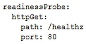 <strong>You are planning to deploy your application in a Google Kubernetes Engine (GKE) cluster. The application exposes an HTTP-based health check at /healthz. You want to use this health check endpoint to determine whether traffic should be routed to the pod by the load balancer. Which code snippet should you include in your Pod configuration?</strong> A) B) C) D)