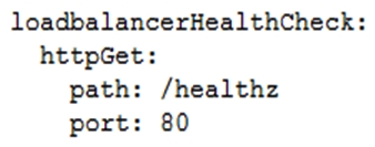 <strong>You are planning to deploy your application in a Google Kubernetes Engine (GKE) cluster. The application exposes an HTTP-based health check at /healthz. You want to use this health check endpoint to determine whether traffic should be routed to the pod by the load balancer. Which code snippet should you include in your Pod configuration?</strong> A) B) C) D)