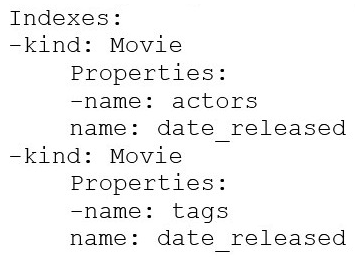 <strong>You are deploying a new storage system for your mobile application, which is a media streaming service. You decide the best fit is Google Cloud Datastore. You have entities with multiple properties, some of which can take on multiple values. For example, in the entity 'Movie' the property 'actors' and the property 'tags' have multiple values but the property 'date released' does not. A typical query would ask for all movies with actor=<actorname> ordered by date _ released or all movies with tag=Comedy date_released. How should you avoid a combinatorial explosion in the number of indexes?</strong> A) Manually configure the index in your index config as follows: B) C) Set the following in your entity options: exclude_from_indexes = 'actors, tags' Set the following in your entity options: exclude_from_indexes = 'actors, tags' D) Set the following in your entity options: exclude_from_indexes = 'date_published' exclude_from_indexes = 'date_published'