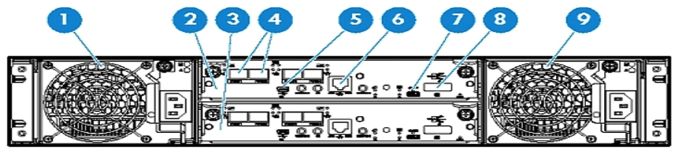 <strong>Refer to the exhibit. Which port can be used to connect the HPE MSA 2040 controller to hosts?</strong> A) 4 B) 5 C) 6 D) 8