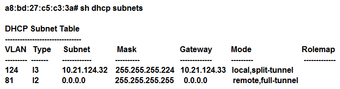 <strong>Refer to the exhibit. A network engineer deploys two different DHCP pools in an Instant AP (IAP) cluster for WLANs that will have connectivity to a remote site using Aruba IPSec. Based on the output shown in the exhibit, which IAP-VPN DHCP modes are being used?</strong> A) distributed L3 and centralized L3 B) distributed L3 and local L3 C) distributed L3 and centralized L2 D) local L3 and centralized L2