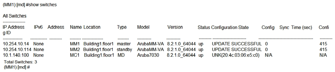 <strong>Refer to the exhibit. A network administrator adds a Mobility Controller (MC) in the /mm level and notices that the device does not show up in the managed networks hierarchy. The network administrator accesses the CLI, executes the show switches command, and obtains the output shown in the exhibit. What is the reason that the MC does not appear as a managed device in the hierarchy?</strong> A) The network administrator added the device using the wrong Pre=shared Key (PSK). B) The digital certificate of the MC is not trusted by the MM. C) The IP address of the MC does not match the one that was defined in the MM. D) The network administrator has not moved the device into a group yet.
