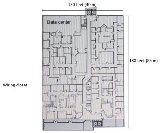 <strong>Refer to the exhibit. The customer requires a solution for the writing closet shown in the exhibit. The closet serves the entire floor, which is wired for CAT5e cable. The closet has four CAT5e cables to the data center 110 feet (34 m) away. The switch or switches in this closet will need to support 100 wired endpoints and 16 AP-345s. The switch or switches must connect to the network core, Aruba 5406R switches, in the data center on uplinks that provide at least 20 Gbps bandwidth total. What is one benefit of an Aruba solution for meeting these requirements?</strong> A) AOS-Switches can meet the uplink bandwidth needs with an extensive array of choices for transceivers. B) Aruba PoE+ ports can provide more than 30W of power even to APs at the fat end of the floor. C) Aruba Smart Rate ports enable switches to achieve the required uplink speeds without expensive re-cabling. D) Aruba conditioning mode cables enable 10GbE SFP+ of 40GbE QSFP+ connections on copper cabling.
