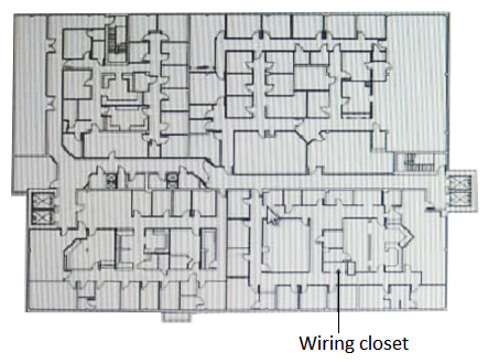 <strong>Case study A customer needs a wireless network upgrade for 802.11ac and possibly an upgrade to the wired network. The customer requires dual-radio 802.11ac APs, each radio of which can support 4x4 MIMO at full feature set. The customer has given architects this information about their wireless devices: 2700 IoT devices which will have only wireless connections; they support WPA2 with 802.1X 300 on each floor in 3 buildings with 3 floors each 5,400 users, who use devices such as laptops and smartphones 600 users on each floor in 3 buildings with 3 floors each 24 security cameras which will have only wireless connections; they support WPA2 with 802.1X and have a local power source 4 on floor 1 of each of the 3 buildings 2 on the other 6 floors T he architect also has collected information about the existing wired network. The existing access layer switches support these features: 10/100/1000 edge ports PoE (802.3af) 1GbE fiber uplinks The existing aggregation switches support these features: 1/10GbE fiber ports ARP tables up to 62,000 The customer has provided this figure that shows the existing cabling between floors and between buildings: Each floor is about 100 feet (30 m) by 140 feet (43 m) with a 10 foot (3 m) ceiling. Interior walls are drywall. The layout for each floor is similar to that shown below. CAT5e cable is extended to all areas. What is one piece of additional information architects should obtain from the customer before they design the wireless solution?</strong> A) whether the users sometimes connect their laptops with Ethernet B) whether the IoT devices support MAC-Auth C) the number of concurrently used wireless devices per user D) the power requirements for the security cameras