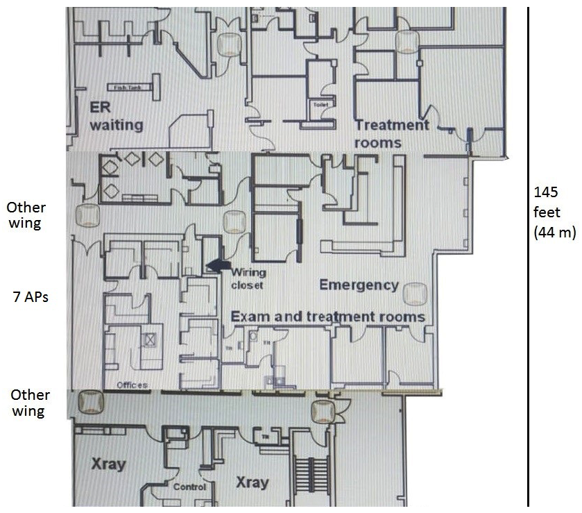 <strong>A hospital needs an upgrade to 802.11ac for its wireless network, which needs to provide complete coverage. The hospital has a concrete exterior and uses drywalls for all of the interior walls with a few exceptions as mandated for safety. The building has 10 foot (3m) ceilings. The legacy APs were deployed in the hallway, but the customer is open to deploying APs in any room such as reception areas, patient rooms, operating rooms, treatment rooms, and lounges. The wireless network must support wireless medical devices, voice communicators for medical staff, laptops in nurse stations, medical staff tablets, and visitor and patient personal devices. All of these devices support both the 2.4GHz and 5GHz band. The exhibits below show one wing of one floor of the hospital. This wing is about 14,000 square feet (1300 sq. m). This area has up to: 40 concurrent patients and visitors, who might have up to two devices 40 concurrent staff members, who might have up to three devices About 100 medical and other types of wireless devices Several of these wireless medical devices are in the X-ray and X-ray control rooms. The architect has already planned to place APs in stairwells on another floor. Which AP plan for this wing of this floor meets the customer needs?</strong> A)   B)   C)   D)   <div style=padding-top: 35px> 
