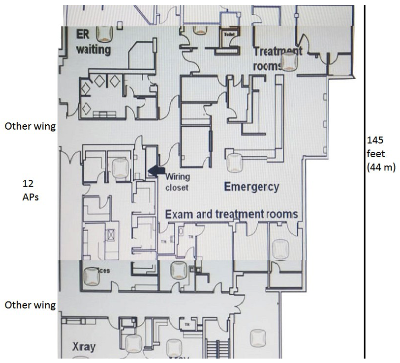 <strong>A hospital needs an upgrade to 802.11ac for its wireless network, which needs to provide complete coverage. The hospital has a concrete exterior and uses drywalls for all of the interior walls with a few exceptions as mandated for safety. The building has 10 foot (3m) ceilings. The legacy APs were deployed in the hallway, but the customer is open to deploying APs in any room such as reception areas, patient rooms, operating rooms, treatment rooms, and lounges. The wireless network must support wireless medical devices, voice communicators for medical staff, laptops in nurse stations, medical staff tablets, and visitor and patient personal devices. All of these devices support both the 2.4GHz and 5GHz band. The exhibits below show one wing of one floor of the hospital. This wing is about 14,000 square feet (1300 sq. m). This area has up to: 40 concurrent patients and visitors, who might have up to two devices 40 concurrent staff members, who might have up to three devices About 100 medical and other types of wireless devices Several of these wireless medical devices are in the X-ray and X-ray control rooms. The architect has already planned to place APs in stairwells on another floor. Which AP plan for this wing of this floor meets the customer needs?</strong> A)   B)   C)   D)   <div style=padding-top: 35px> 
