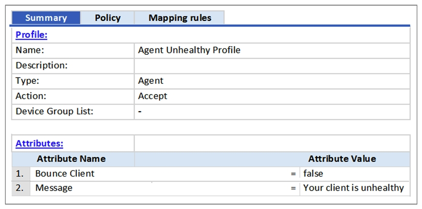 <strong>Refer to the exhibit. Based on the Enforcement Profile configuration shown, which statement accurately describes what is sent?</strong> A) A limited access VLAN value is sent to the Network Access Device. B) A message is sent to the Onguard Agent on the client device. C) An unhealthy role value is sent to the Network Access Device. D) A RADIUS CoA message is sent to bounce the client. E) A RADIUS access-accept message is sent to the Controller.